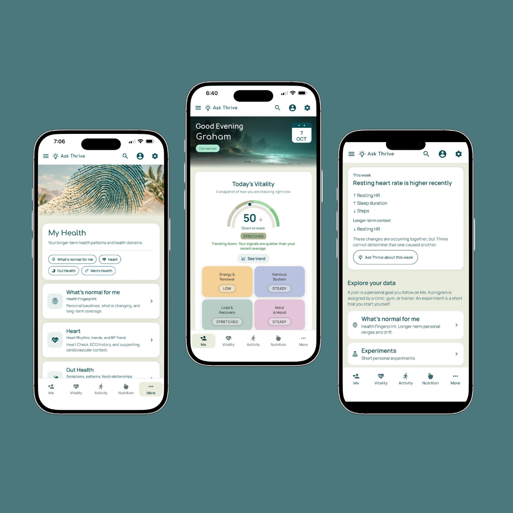 Three phones showing the Thrive app: My Health, Today's Vitality and a resting heart rate insight